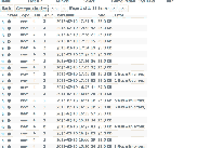 view result of runs of edi-processing